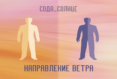 Направление Ветра